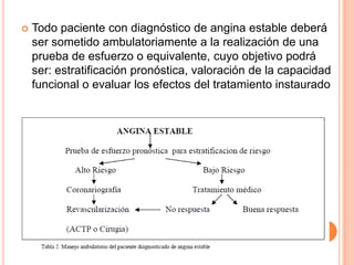 

Todo paciente con diagnóstico de angina estable deberá
ser sometido ambulatoriamente a la realización de una
prueba de esfuerzo o equivalente, cuyo objetivo podrá
ser: estratificación pronóstica, valoración de la capacidad
funcional o evaluar los efectos del tratamiento instaurado

 