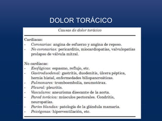 DOLOR TORÁCICO
 