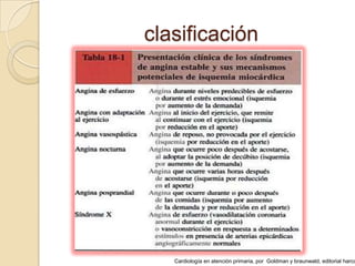 clasificación




   Cardiología en atención primaria, por Goldman y braunwald, editorial harco
 