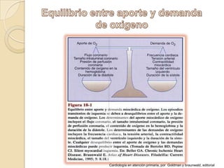 Cardiología en atención primaria, por Goldman y braunwald, editorial
 