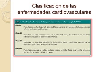 Clasificación de las
enfermedades cardiovasculares
 