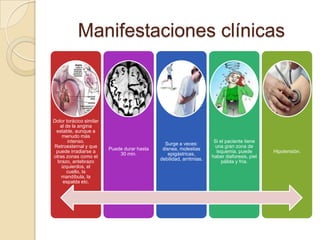 Manifestaciones clínicas



Dolor torácico similar
   al de la angina
 estable, aunque a
    menudo más
       intenso.                                                       Si el paciente tiene
                                               Surge a veces:
Retroesternal y que                                                   una gran zona de
                         Puede durar hasta    disnea, molestias
 puede irradiarse a                                                    isquemia, puede        Hipotensión.
                             30 min.             epigástricas,
otras zonas como el                                                  haber diaforesis, piel
                                             debilidad, arritmias.
  brazo, antebrazo                                                        pálida y fría.
    izquierdos, el
      cuello, la
    mandíbula, la
     espalda etc.
 