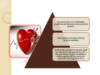 Las personas con cardiopatía
isquémica pertenecen a dos grandes
              grupos:




   arteriopatía coronaria crónica
          (angina estable)



Síndromes coronarios agudos (IAM
con elevación del segmentos ST y
 los que tienen angina inestable e
  infarto agudo del miocardio sin
    elevación del segmento ST.)
 