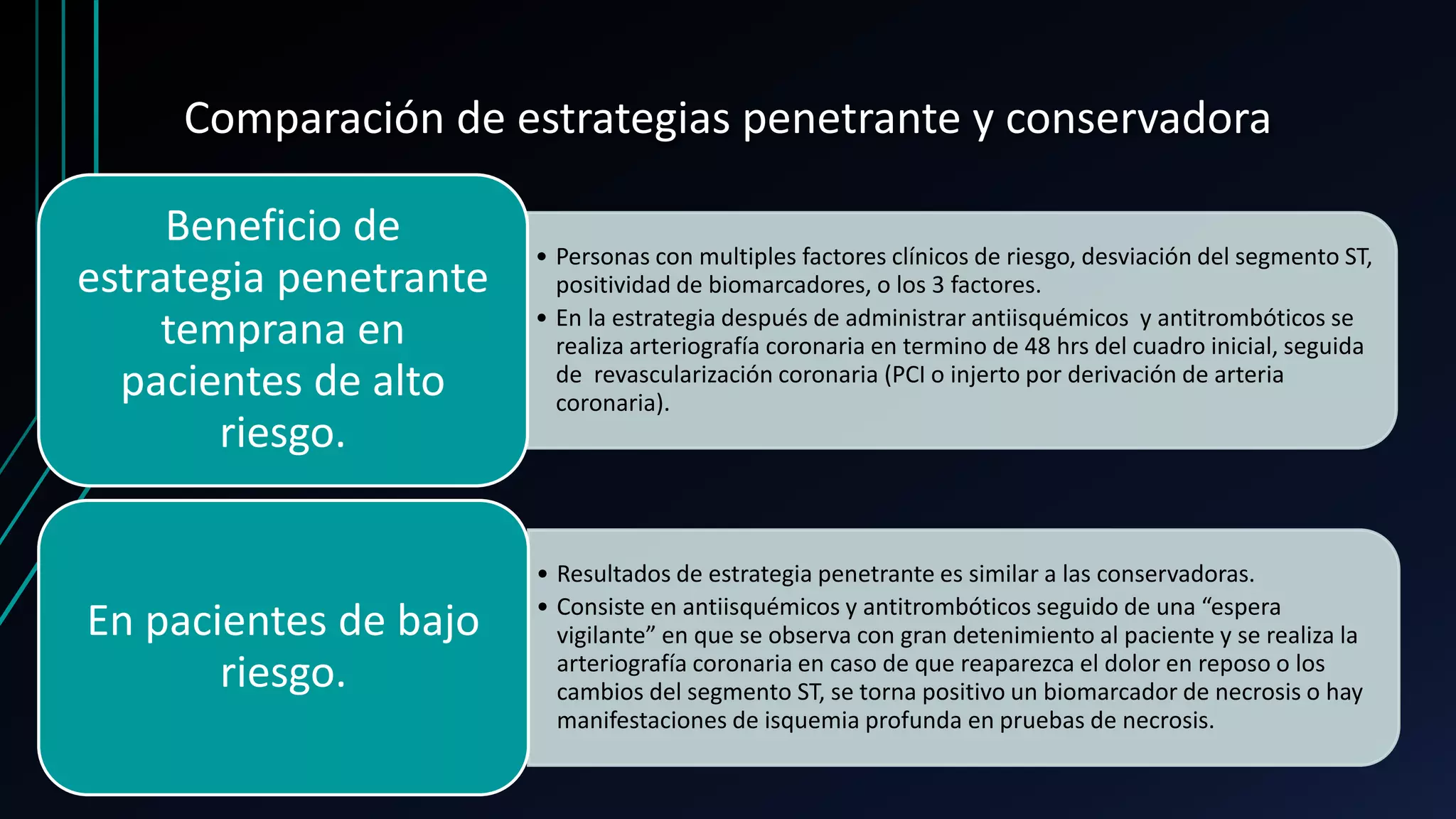 Angina de pecho inestable e infarto del miocardio sin elevacion del ...