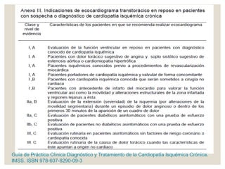Guía de Práctica Clínica Diagnóstico y Tratamiento de la Cardiopatía Isquémica Crónica.
IMSS. ISBN 978-607-8290-09-3
 