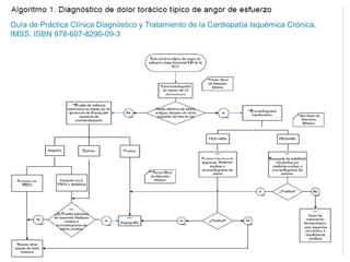 Guía de Práctica Clínica Diagnóstico y Tratamiento de la Cardiopatía Isquémica Crónica.
IMSS. ISBN 978-607-8290-09-3
 