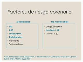 Factores de riesgo coronario
Modificables
◦ DM
◦ HAS
◦ Tabaquismo
◦ Dislipidemias
◦ Obesidad
◦ Sedentarismo
No modificables
◦ Carga genética
◦ Hombres > 40
◦ Mujeres > 50
Guía de Práctica Clínica Diagnóstico y Tratamiento de la Cardiopatía Isquémica Crónica.
IMSS. ISBN 978-607-8290-09-3
 