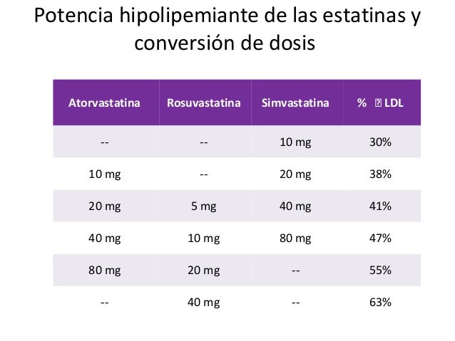 Seguimiento Enfermedad Coronaria Cronica seguimiento-enfermedad-coronaria-cronica