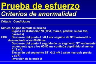 Clínico Angina durante la prueba Signos de disfunción VI (<PA, mareo, palidez, sudor frío, náuseas) ECG Descenso del punto J  >0,1 mV seguido de ST horizontal o  descendente a los 60-80 ms Descenso del punto J seguido de un segmento ST lentamente ascendente que a los 60-80 ms continúa deprimido al menos 0,15 mV Elevación del segmento ST >0,2 mV ( salvo necrosis previa y aVR) Inversión de la onda U Prueba de esfuerzo Criterio Condiciones Criterios de anormalidad 