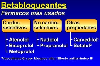 Betabloqueantes Fármacos más usados Cardio- selectivos Atenolol Bisoprolol Metoprolol No cardio- selectivos Otras propiedades Nadolol Propranolol Carvedilol 1 Sotalol 2 1 Vasodilatación por bloqueo alfa;  2 Efecto antiarrímico III 