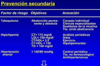 Prevención secundaria Tabaquismo Abstención perma- Consejo individual   nente y absoluta Clínicas especializadas Sustitutos de la nicotina Tto. síndr.abstinencia Hiperlipemia CT< 175 mg/dl Análisis periódicos LDL< 100 mg/dl Dieta CT/HDL< 3,5 Ejercicio CT-HDL < 130 Hipolipemiantes TG < 150 mg/dl Hipertensión < 140/90 mmHg Control periódico arterial Tto. no farmacológico Antihipertensivos Factor de riesgo  Objetivos   Actuación 