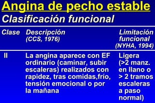 Angina de pecho estable II La angina aparece con EF Ligera  ordinario (caminar, subir (>2 manz. escaleras) realizados con en llano o rapidez, tras comidas,frío, > 2 tramos tensión emocional o por escaleras la mañana a paso normal) Clasificación funcional Clase Descripción    Limitación (CCS, 1976)   funcional   (NYHA, 1994) 