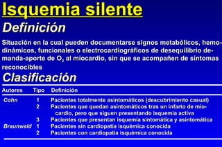 Isquemia silente Definición Situación en la cual pueden documentarse signos metabólicos, hemo- dinámicos, funcionales o electrocardiográficos de desequilibrio de- manda-aporte de O 2  al miocardio, sin que se acompañen de síntomas reconocibles Cohn 1 Pacientes totalmente asintomáticos (descubrimiento casual) 2 Pacientes que quedan asintomáticos tras un infarto de mio-   cardio, pero que siguen presentando isquemia activa 3 Pacientes que presentan isquemia sintomática y asintomática Braunwald 1 Pacientes sin cardiopatía isquémica conocida 2 Pacientes con cardiopatía isquémica conocida Clasificación Autores Tipo Definición 