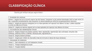 CLASSIFICAÇÃO CLÍNICA
 