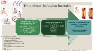 Tratamiento de Angina Inestable:
1.- TRIPLE TERAPIA: Nitratos,
Calcioantagonistas, beta
bloqueadores
2.- NITRATOS: sublinguales, IV
3.- ASA, CLOPIDOGREL.
4.- HEPARINA BAJO PESO
MOLECULAR
Dinitrato de ISOSORBIDE IV
(2-10 mg/hora)
Inhibidores de glicoproteína IIb/IIIa
Orbofiban
Sibrafiban
Roxifiban
Lotrafiban)
ANGIOPLASTIA CORONARIA
REVASCULARIZACION
CORONARIA
TRATAMIENTO MEDIC
(Hipolipemiantes)
 Monitorización ECG.
- Cercanía a desfibrilador.
- Reposo y vigilancia.
- Estabilización hemodinámica.
- NTG sublingual en ausencia de
hipotensión.
- AAS si no hay contraindicación.
- O 2.
- Vía venosa. Rev Cubana Cardiol Cir Cardiovas 2001;15(1):40-51
 