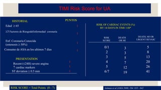 TIMI Risk Score for UA
Edad  65
3 Factores de RiesgodeEnfermedad coronaria
ST deviation  0.5 mm
 cardiac markers
Recent (24H) severe angina
HISTORIAL
PRESENTATION
RISK SCORE = Total Points (0 - 7)
Enf. Coronaria Conocida
(estenosis  50%)
Consumo de ASA en los ultimos 7 dìas
1
1
1
1
1
1
PUNTOS
0/1
2
3
4
5
6/7
RISK
SCORE
RISK OF CARDIAC EVENTS (%)
BY 14 DAYS IN TIMI 11B*
3
3
5
7
12
19
DEATH
OR MI
DEATH, MI OR
URGENT REVASC
5
8
13
20
26
41
Antman et al JAMA 2000; 284: 835 - 842
1
 