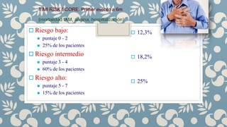  Riesgo bajo:
 puntaje 0 - 2
 25% de los pacientes
 Riesgo intermedio:
 puntaje 3 - 4
 60% de los pacientes
 Riesgo alto:
 puntaje 5 - 7
 15% de los pacientes
 12,3%
 18,2%
 25%
 