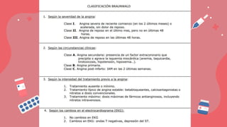Sindrome Coronario agudo . Angina inestable | PPT