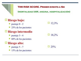 TIMI RISK SCORE. Primer evento a 6m TIMI RISK SCORE. Primer evento a 6m 
(mortalidad IAM, angina, hospitalización)
 Riesgo bajo:
 puntaje 0 - 2
 25% de los pacientes
 Riesgo intermedio:
 puntaje 3 - 4
 60% de los pacientes
 Riesgo alto:
 puntaje 5 - 7
 15% de los pacientes
 12,3%
 18,2%
 25%
 
