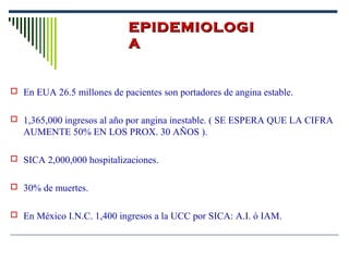 EPIDEMIOLOGIEPIDEMIOLOGI
AA
 En EUA 26.5 millones de pacientes son portadores de angina estable.
 1,365,000 ingresos al año por angina inestable. ( SE ESPERA QUE LA CIFRA
AUMENTE 50% EN LOS PROX. 30 AÑOS ).
 SICA 2,000,000 hospitalizaciones.
 30% de muertes.
 En México I.N.C. 1,400 ingresos a la UCC por SICA: A.I. ó IAM.
 