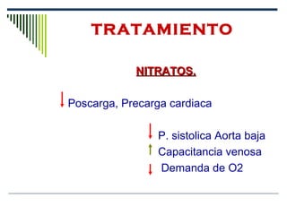 NITRATOS.NITRATOS.
Poscarga, Precarga cardiaca
P. sistolica Aorta baja
Capacitancia venosa
Demanda de O2
TRATAMIENTO
 