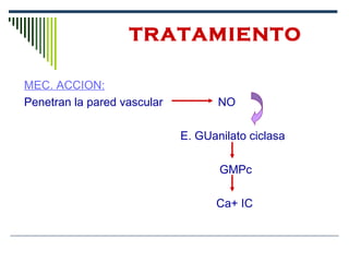MEC. ACCION:
Penetran la pared vascular NO
E. GUanilato ciclasa
GMPc
Ca+ IC
TRATAMIENTO
 
