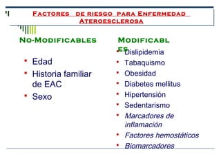Factores de riesgo para Enfermedad
Ateroesclerosa
Factores de riesgo para Enfermedad
Ateroesclerosa
 Edad
 Historia familiar
de EAC
 Sexo
 Dislipidemia
 Tabaquismo
 Obesidad
 Diabetes mellitus
 Hipertensión
 Sedentarismo
 Marcadores de
inflamación
 Factores hemostáticos
 Biomarcadores
No-Modificables Modificabl
es
.
 