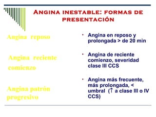 Angina inestable: formas de
presentación
• Angina en reposo y
prolongada > de 20 min
• Angina de reciente
comienzo, severidad
clase III CCS
• Angina más frecuente,
más prolongada, <
umbral (↑ a clase III o IV
CCS)
Angina reposo
Angina reciente
comienzo
Angina patrón
progresivo
 