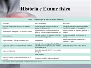 História e Exame físico

 