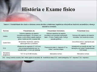 História e Exame físico

 