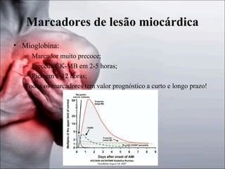 Marcadores de lesão miocárdica
• Mioglobina:
– Marcador muito precoce;
– Precede CK-MB em 2-5 horas;
– Pico em 5-12 horas;
Todos os marcadores tem valor prognóstico a curto e longo prazo!

 