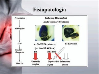 Fisiopatologia

 