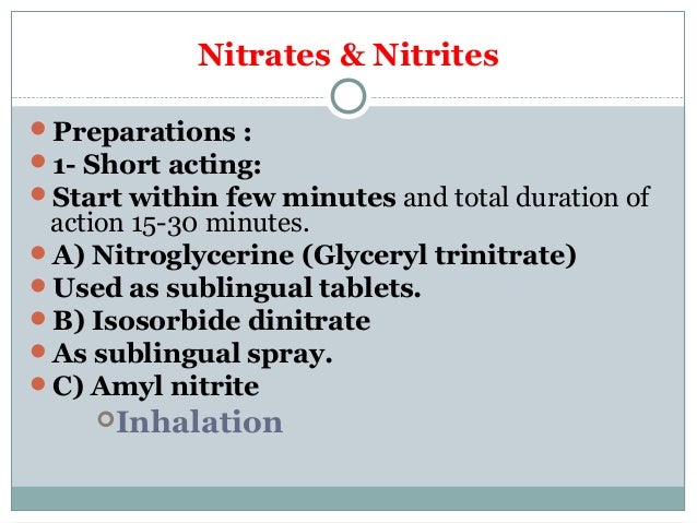 Isosorbide Dinitrate Spray