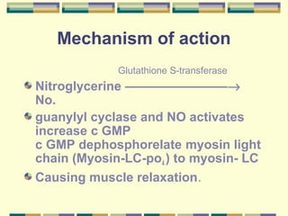 Mechanism of action 
Glutathione S-transferase 
Nitroglycerine ————————® 
No. 
guanylyl cyclase and NO activates 
increase c GMP 
c GMP dephosphorelate myosin light 
chain (Myosin-LC-po4 ) to myosin- LC 
Causing muscle relaxation. 
 