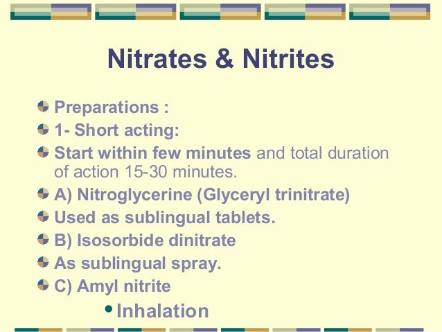 Isosorbide Dinitrate Spray