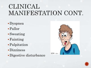 Dyspnea
Pallor
Sweating
Fainting
Palpitation
Dizziness
Digestive disturbance
 