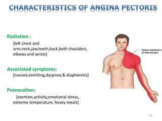 Radiation :
[left chest and
arm,neck,jaw,teeth,back,both shoulders,
elbows and wrists]
Associated symptoms:
[nausea,vomiting,dyspnea,& diaphoresis]
Provocation:
[exertion,activity,emotional stress,
extreme temperature, heavy meals]
18
 