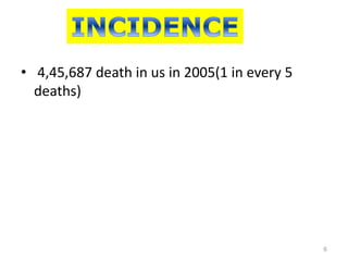 • 4,45,687 death in us in 2005(1 in every 5
deaths)
6
 