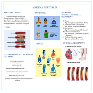 ANGINA PECTORIS
ANGINA PECTORIS:
Angina pectoris is defined as a
clinical syndrome characterized by
episodes of pain or pressure in the centre
of the chest just behind the breast bone. It
is otherwise known as Ischemic chest pain
TYPES:
PATHOPHYSIOLOGY OF ANGINA
PECTORIS:
SYMPTOMS:
CAUSES:
TREATMENT:
PHARMACOLOGICAL
TREATMENT:
1. Nitrates
Eg: Nitro-glycerine (GTN)(SL-ROA)
2. Antiplatelet agent/Anticoagulant
Eg: Aspirin, Heparin, Clopidogrel
3. Beta- blockers
Eg: Propanolol, Metaprolol, Atenolol
4. Calcium channel blockers
Eg: Nifedipine,Amilodipine,Verapamil,
Diltiazem
5. Cholesterol lowering agents
Eg: Atorvastatin, Rosuvastatin
SURGICAL TREATMENT:
Coronary bypass surgery:
Atherectomy devices
 