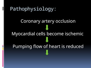 Pathophysiology:
Coronary artery occlusion
Myocardial cells become ischemic
Pumping flow of heart is reduced
 