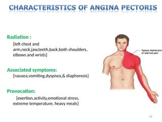 Angina Pectoris detailed information.PPT