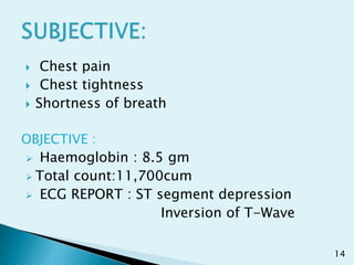  Chest pain
 Chest tightness
 Shortness of breath
OBJECTIVE :
 Haemoglobin : 8.5 gm
 Total count:11,700cum
 ECG REPORT : ST segment depression
Inversion of T-Wave
14
 
