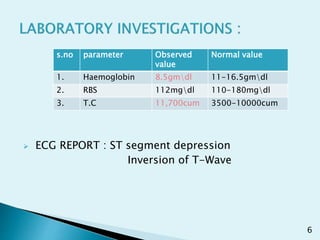  ECG REPORT : ST segment depression
Inversion of T-Wave
6
s.no parameter Observed
value
Normal value
1. Haemoglobin 8.5gmdl 11-16.5gmdl
2. RBS 112mgdl 110-180mgdl
3. T.C 11,700cum 3500-10000cum
 