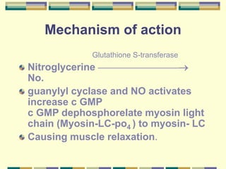 Mechanism of action
Glutathione S-transferase
Nitroglycerine ————————
No.
guanylyl cyclase and NO activates
increase c GMP
c GMP dephosphorelate myosin light
chain (Myosin-LC-po4 ) to myosin- LC
Causing muscle relaxation.
 