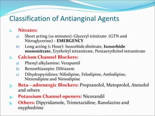 Classification of Antianginal Agents
1. Nitrates:
a) Short acting (10 minutes): Glyceryl trinitrate (GTN and
Nitroglycerine) - EMERGENCY
b) Long acting (1 Hour): Isosorbide dinitrate, Isosorbide
mononitrate, Erythrityl tetranitrate, Pentaerythritol tetranitrate
2. Calcium Channel Blockers:
a) Phenyl alkylamine: Verapamil
b) Benzothiazepin: Diltiazem
c) Dihydropyridines: Nifedipine, Felodipine, Amlodipine,
Nitrendipine and Nimodipine
3. Beta—adrenergic Blockers: Propranolol, Metoprolol, Atenolol
and others
4. Potassium Channel openers: Nicorandil
5. Others: Dipyridamole, Trimetazidine, Ranolazine and
oxyphedrine
 