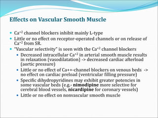 Effects on Vascular Smooth Muscle
 Ca+2 channel blockers inhibit mainly L-type
 Little or no effect on receptor-operated channels or on release of
Ca+2 from SR.
 “Vascular selectivity” is seen with the Ca+2 channel blockers
 Decreased intracellular Ca+2 in arterial smooth muscle results
in relaxation (vasodilatation) -> decreased cardiac afterload
(aortic pressure)
 Little or no effect of Ca++-channel blockers on venous beds ->
no effect on cardiac preload (ventricular filling pressure)
 Specific dihydropyridines may exhibit greater potencies in
some vascular beds (e.g.- nimodipine more selective for
cerebral blood vessels, nicardipine for coronary vessels)
 Little or no effect on nonvascular smooth muscle
 