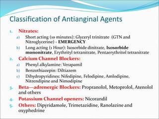 Classification of Antianginal Agents
1. Nitrates:
a) Short acting (10 minutes): Glyceryl trinitrate (GTN and
Nitroglycerin...