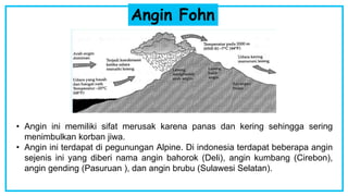 Angin Fohn
• Angin ini memiliki sifat merusak karena panas dan kering sehingga sering
menimbulkan korban jiwa.
• Angin ini terdapat di pegunungan Alpine. Di indonesia terdapat beberapa angin
sejenis ini yang diberi nama angin bahorok (Deli), angin kumbang (Cirebon),
angin gending (Pasuruan ), dan angin brubu (Sulawesi Selatan).
 