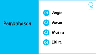 Bahasan
Angin
01
Awan
02
Musim
03
Iklim
04
Pembahasan
 