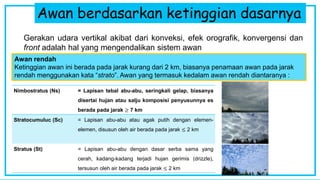 Awan berdasarkan ketinggian dasarnya
Gerakan udara vertikal akibat dari konveksi, efek orografik, konvergensi dan
front adalah hal yang mengendalikan sistem awan
Awan rendah
Ketinggian awan ini berada pada jarak kurang dari 2 km, biasanya penamaan awan pada jarak
rendah menggunakan kata “strato”. Awan yang termasuk kedalam awan rendah diantaranya :
Nimbostratus (Ns) = Lapisan tebal abu-abu, seringkali gelap, biasanya
disertai hujan atau salju komposisi penyusunnya es
berada pada jarak ≥ 7 km
Stratocumuluc (Sc) = Lapisan abu-abu atau agak putih dengan elemen-
elemen, disusun oleh air berada pada jarak ≤ 2 km
Stratus (St) = Lapisan abu-abu dengan dasar serba sama yang
cerah, kadang-kadang terjadi hujan gerimis (drizzle),
tersusun oleh air berada pada jarak ≤ 2 km
 